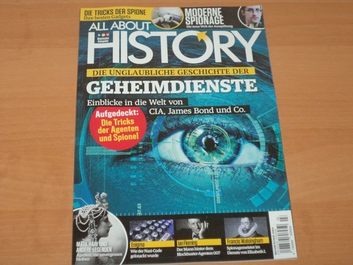All about history - about,